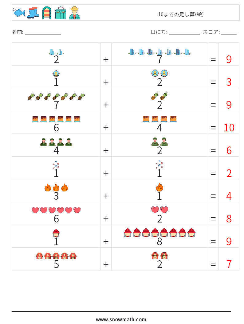 10までの足し算(絵) 数学ワークシート 6 質問、回答