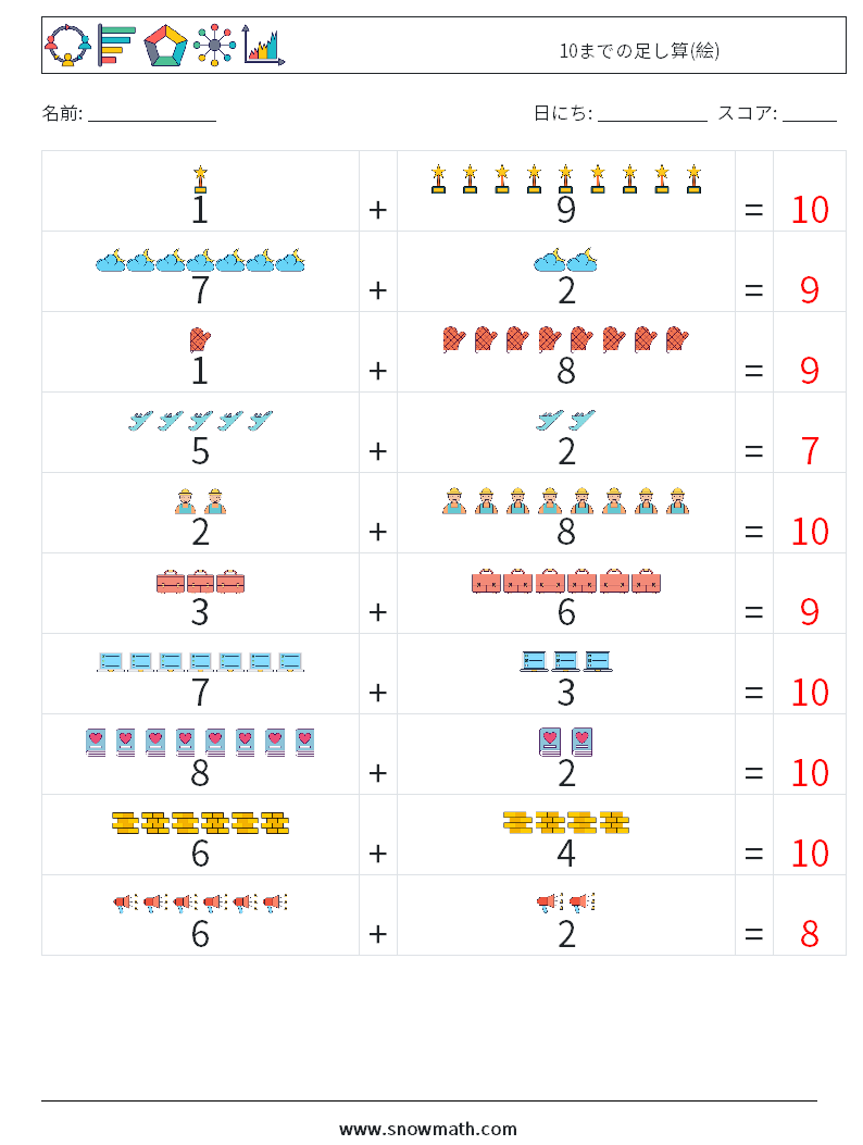 10までの足し算(絵) 数学ワークシート 7 質問、回答