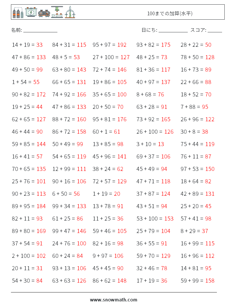 (100) 100までの加算(水平) 数学ワークシート 8 質問、回答