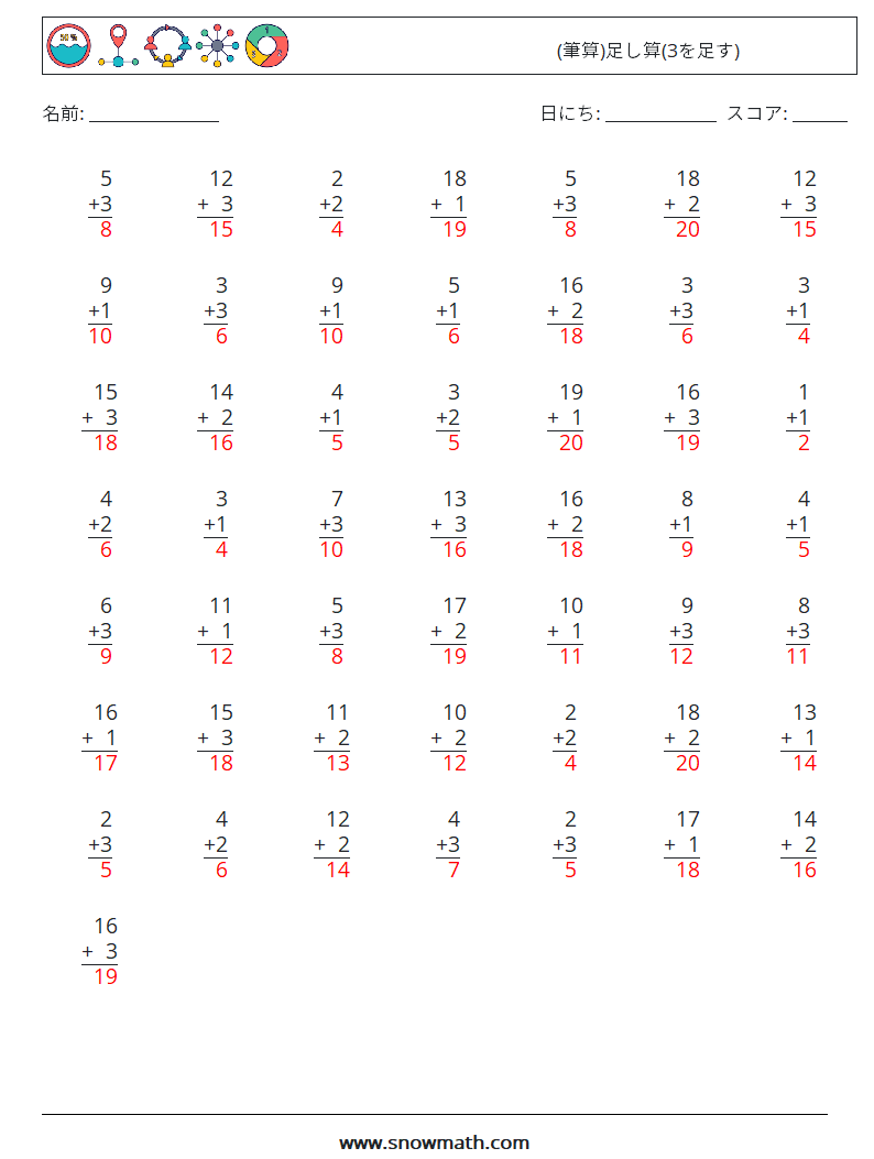 (50) (筆算)足し算(3を足す) 数学ワークシート 7 質問、回答