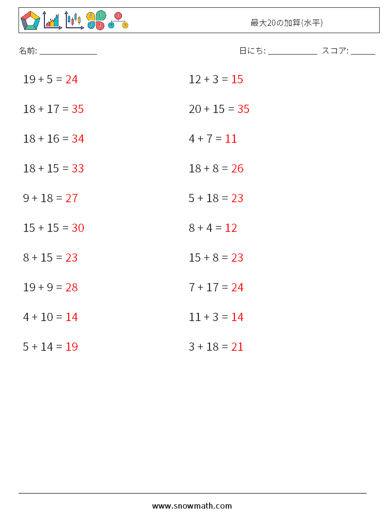 (20) 最大20の加算(水平) 数学ワークシート 4 質問、回答