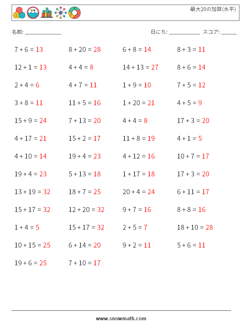 (50) 最大20の加算(水平) 数学ワークシート 3 質問、回答