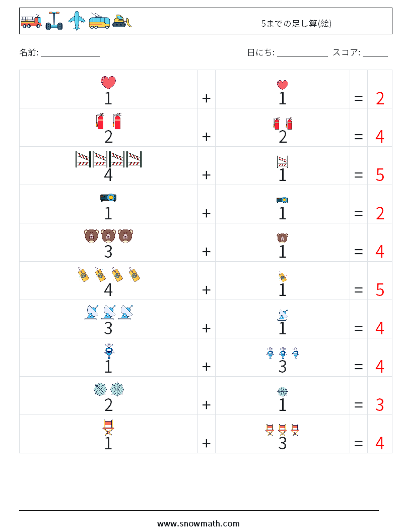 5までの足し算(絵) 数学ワークシート 1 質問、回答