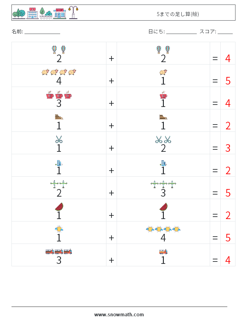 5までの足し算(絵) 数学ワークシート 4 質問、回答