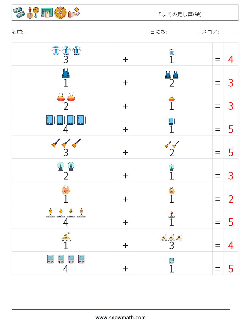 5までの足し算(絵) 数学ワークシート 5 質問、回答