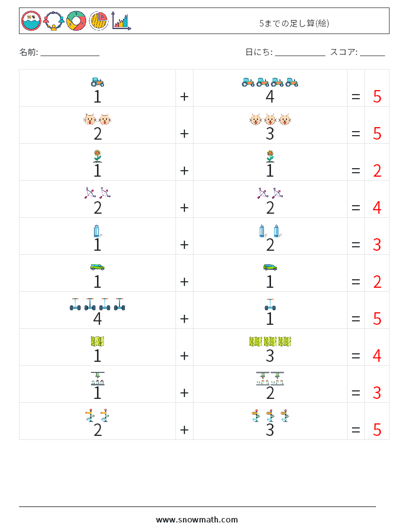 5までの足し算(絵) 数学ワークシート 8 質問、回答