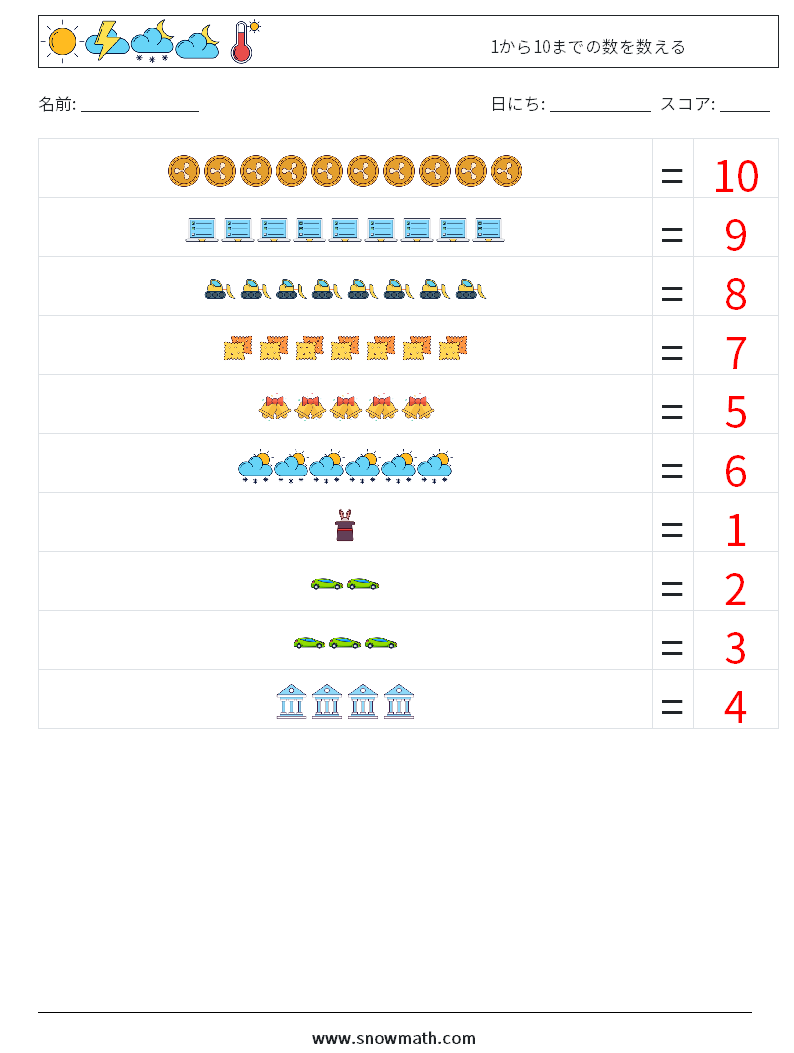 1から10までの数を数える 数学ワークシート 7 質問、回答