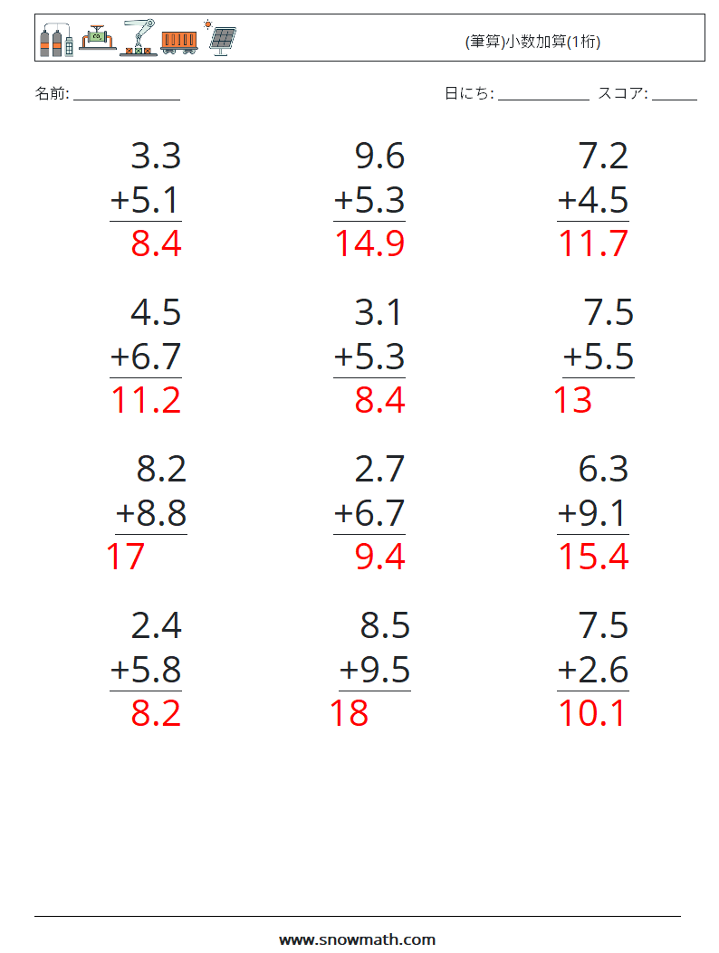 (12) (筆算)小数加算(1桁) 数学ワークシート 1 質問、回答