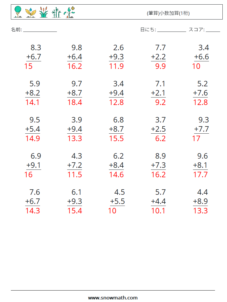 (25) (筆算)小数加算(1桁) 数学ワークシート 8 質問、回答