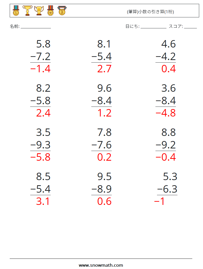 (12) (筆算)小数の引き算(1桁) 数学ワークシート 3 質問、回答