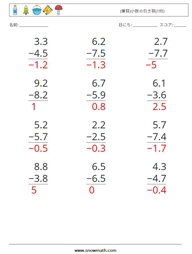 (12) (筆算)小数の引き算(1桁) 数学ワークシート 4 質問、回答
