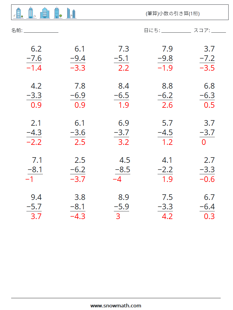 (25) (筆算)小数の引き算(1桁) 数学ワークシート 15 質問、回答