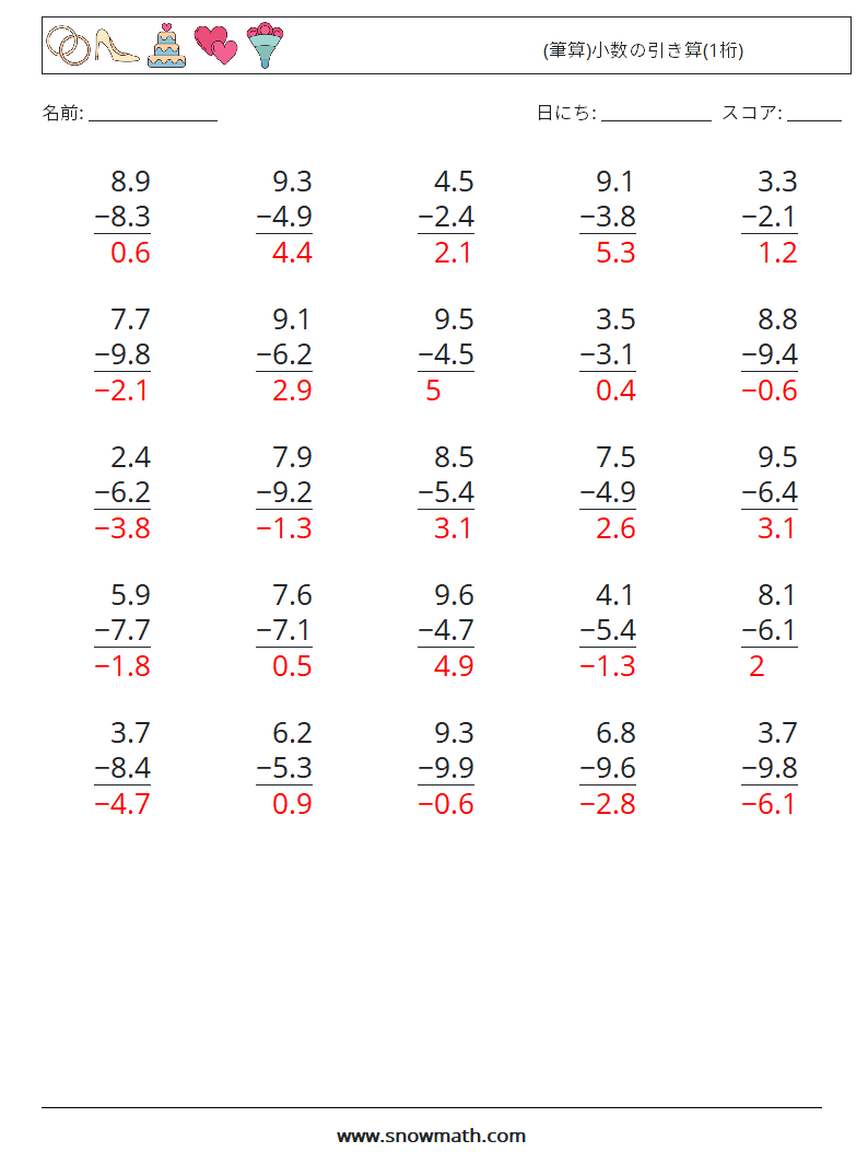 (25) (筆算)小数の引き算(1桁) 数学ワークシート 1 質問、回答