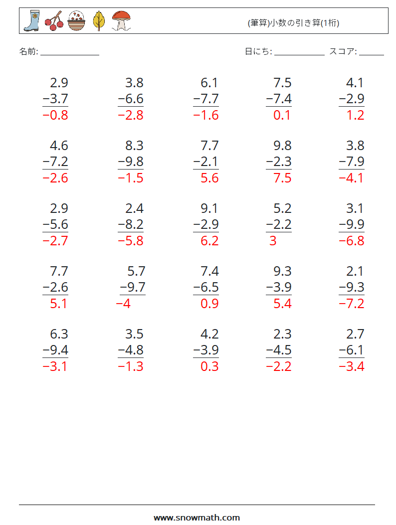 (25) (筆算)小数の引き算(1桁) 数学ワークシート 3 質問、回答