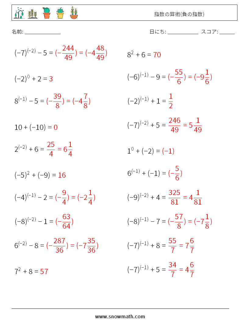 指数の算術(負の指数) 数学ワークシート 4 質問、回答