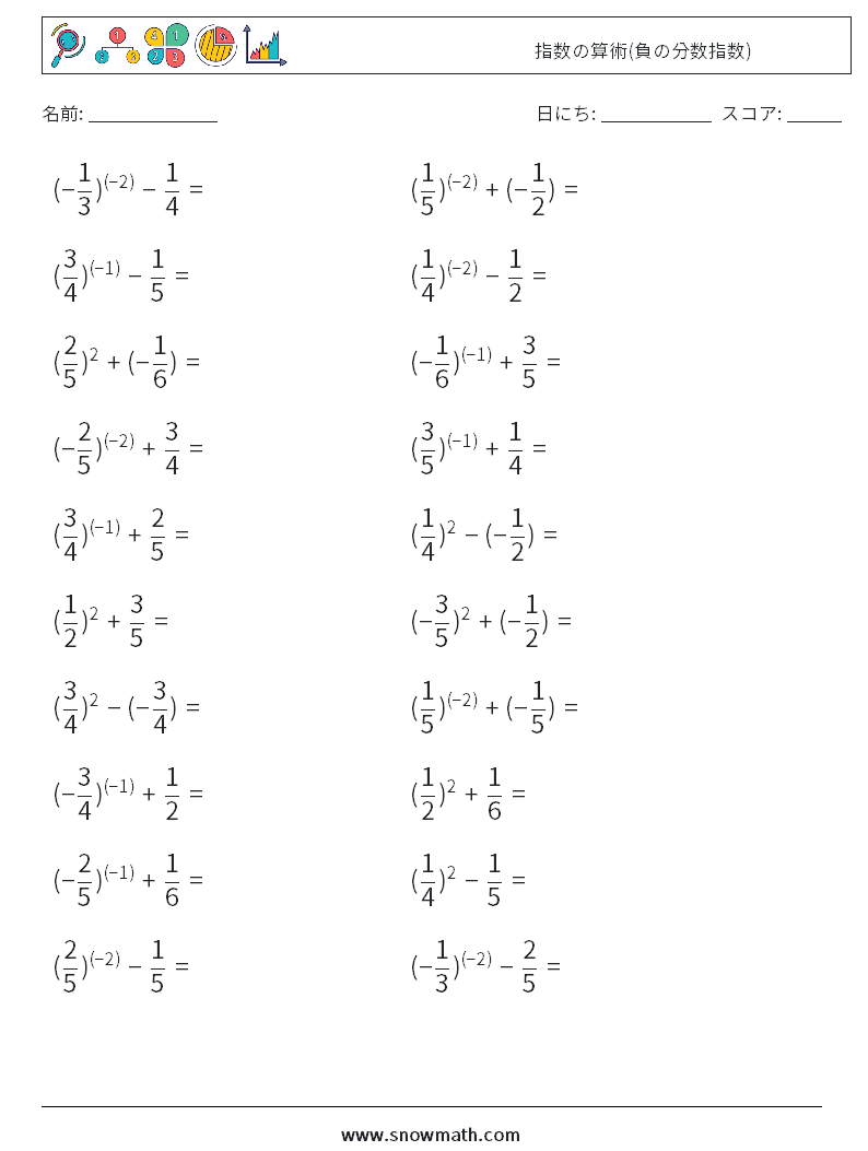  指数の算術(負の分数指数) 数学ワークシート 1