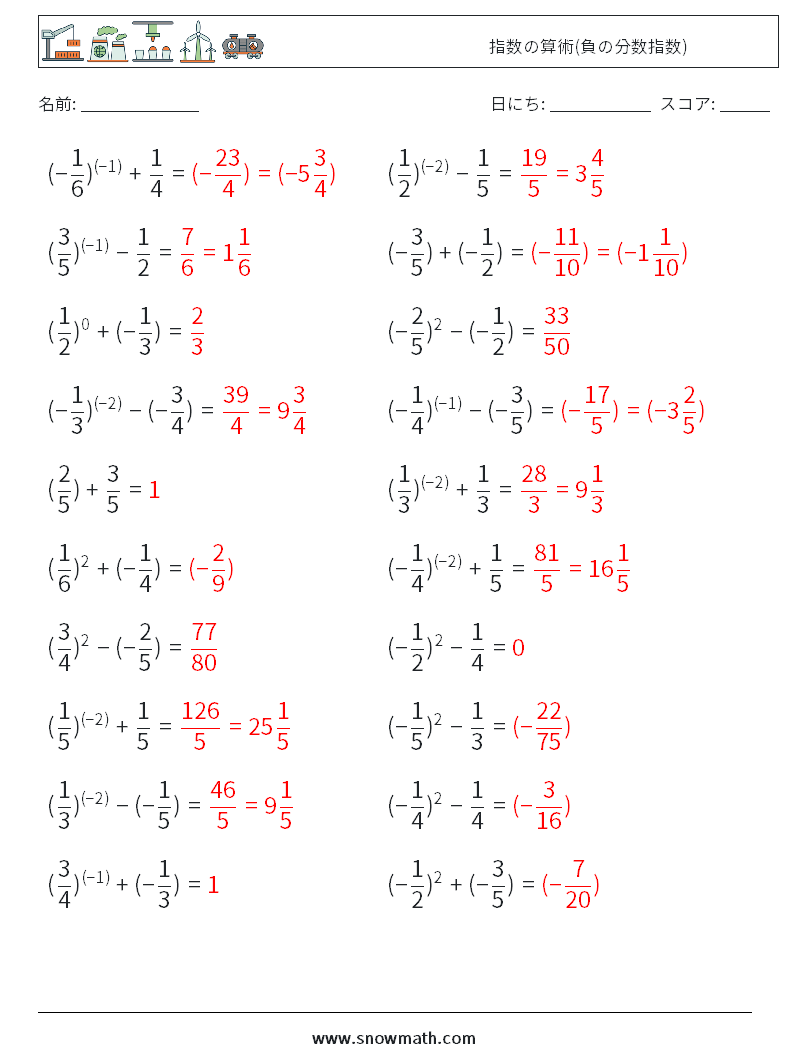  指数の算術(負の分数指数) 数学ワークシート 9 質問、回答