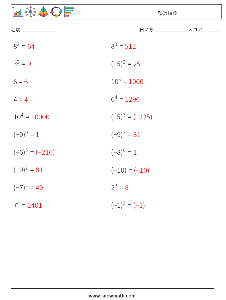 整数指数 数学ワークシート 8 質問、回答