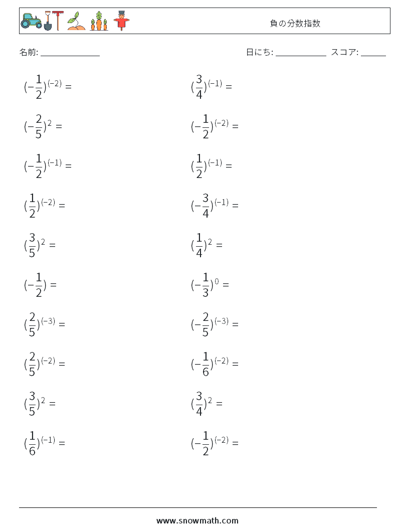 負の分数指数 数学ワークシート 1