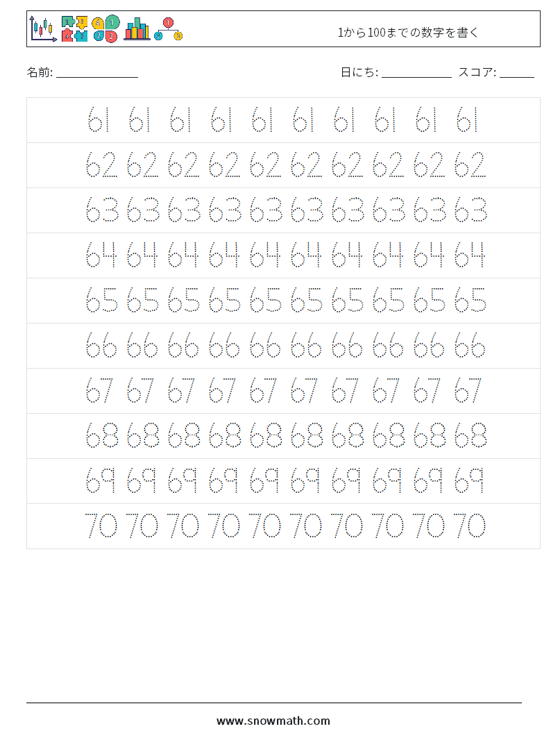 1から100までの数字を書く 数学ワークシート 13