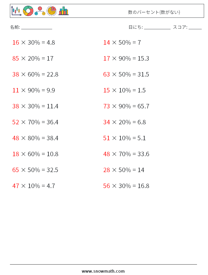 数のパーセント(数がない) 数学ワークシート 6 質問、回答