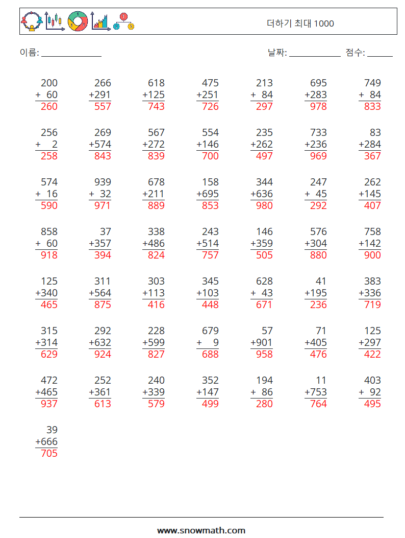 (50) 더하기 최대 1000 수학 워크시트 2 질문, 답변