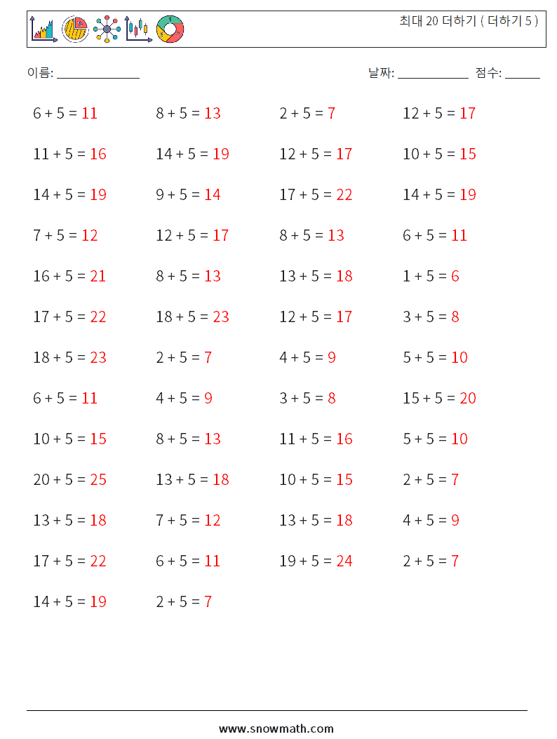 (50) 최대 20 더하기 ( 더하기 5 ) 수학 워크시트 9 질문, 답변