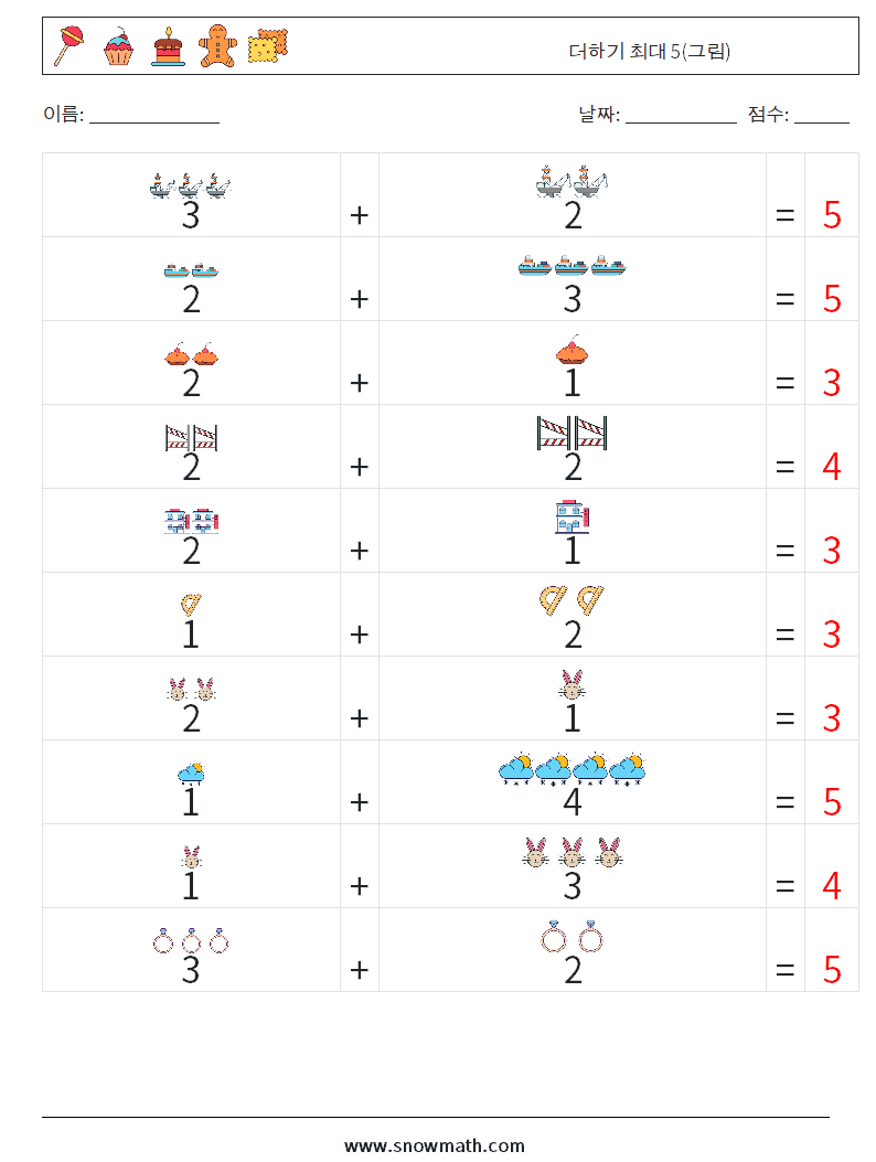 더하기 최대 5(그림) 수학 워크시트 10 질문, 답변