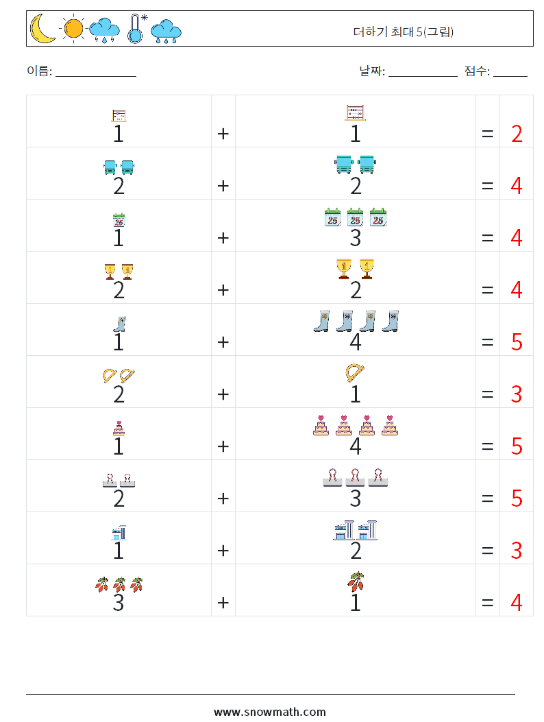 더하기 최대 5(그림) 수학 워크시트 15 질문, 답변