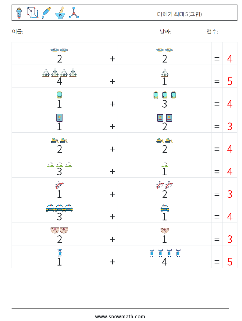 더하기 최대 5(그림) 수학 워크시트 1 질문, 답변