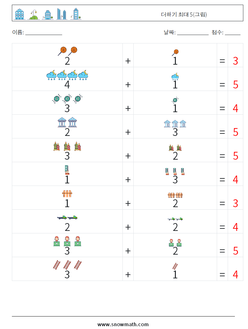 더하기 최대 5(그림) 수학 워크시트 4 질문, 답변