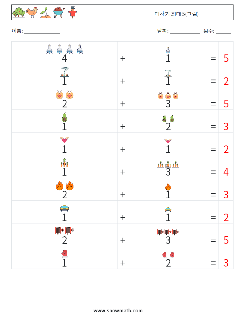 더하기 최대 5(그림) 수학 워크시트 9 질문, 답변