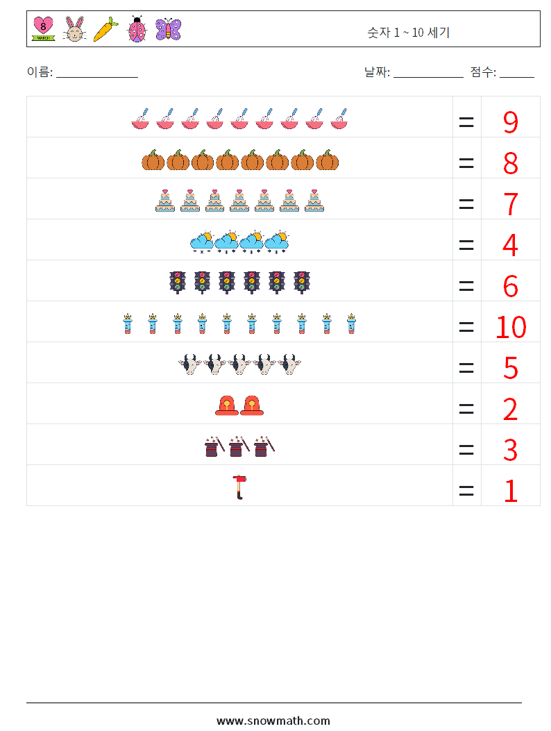 숫자 1 ~ 10 세기 수학 워크시트 10 질문, 답변