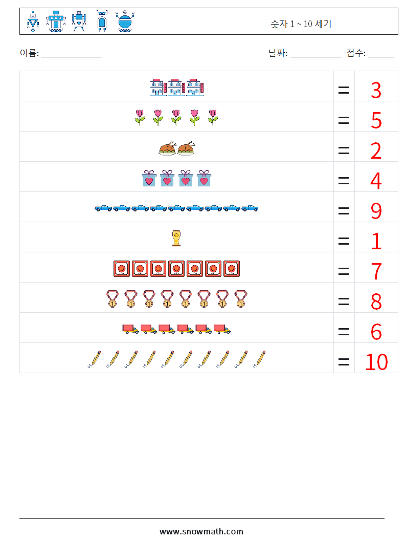 숫자 1 ~ 10 세기 수학 워크시트 12 질문, 답변