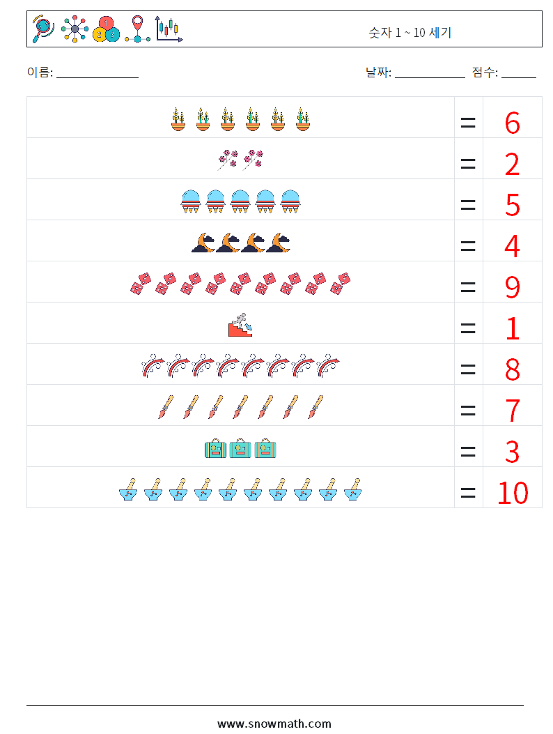 숫자 1 ~ 10 세기 수학 워크시트 18 질문, 답변