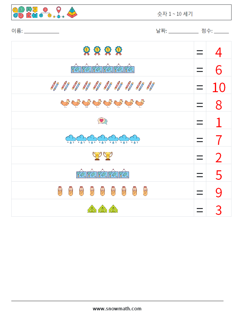 숫자 1 ~ 10 세기 수학 워크시트 8 질문, 답변