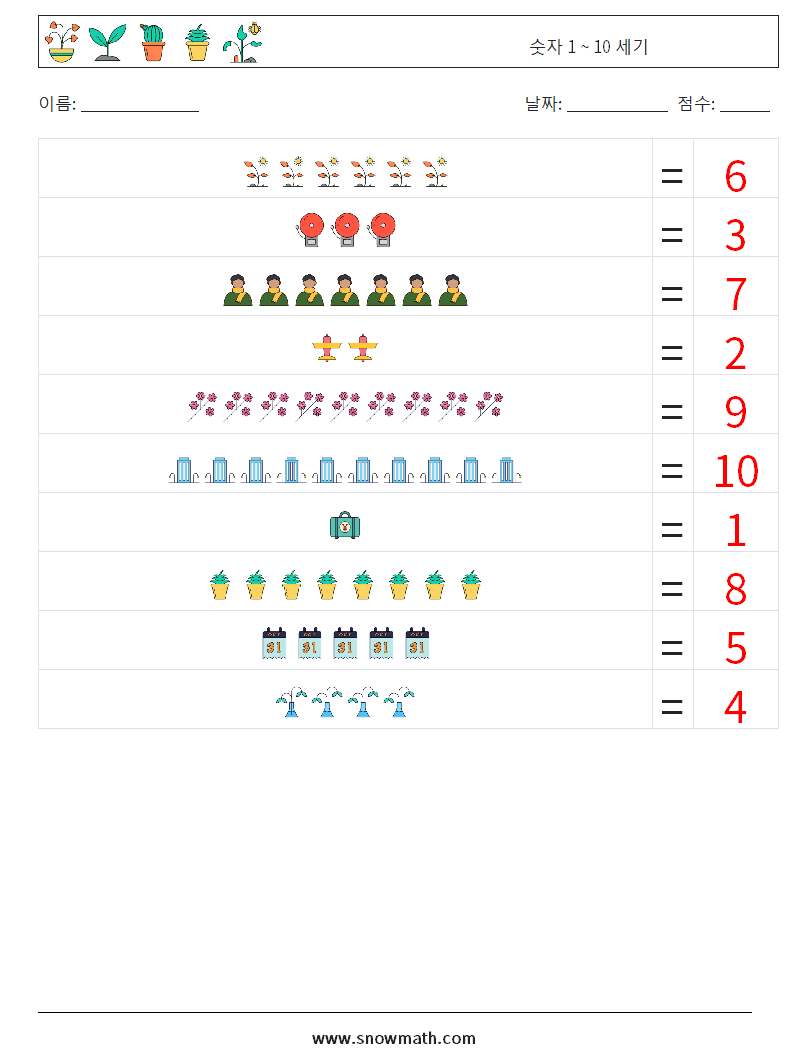 숫자 1 ~ 10 세기 수학 워크시트 9 질문, 답변