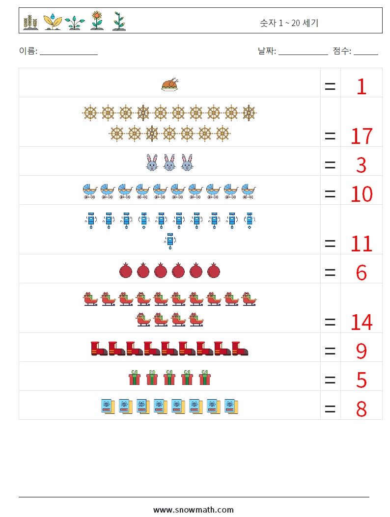 숫자 1 ~ 20 세기 수학 워크시트 12 질문, 답변