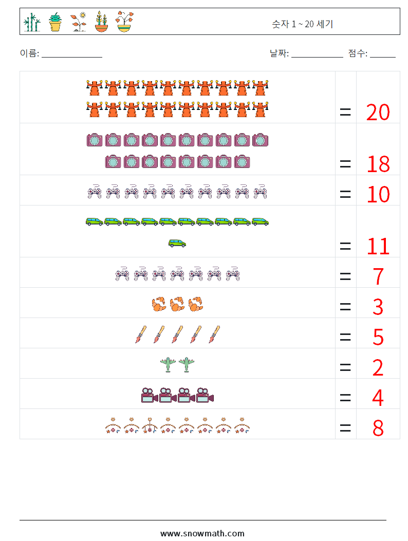 숫자 1 ~ 20 세기 수학 워크시트 15 질문, 답변