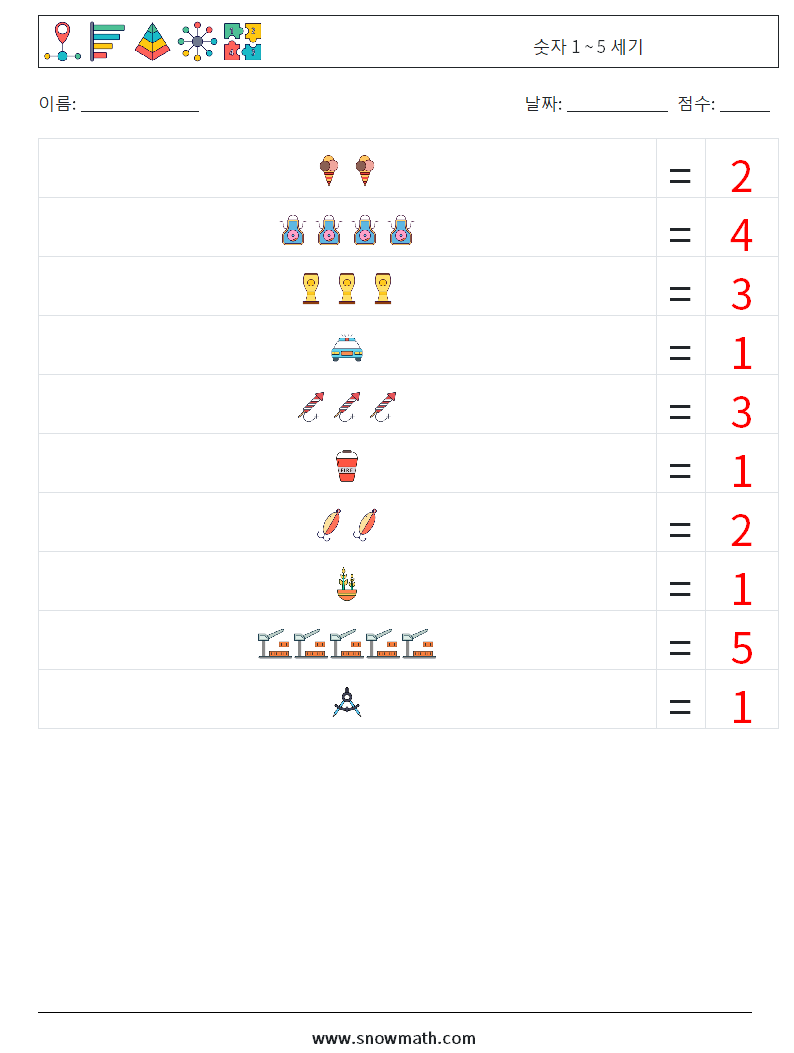 숫자 1 ~ 5 세기 수학 워크시트 10 질문, 답변