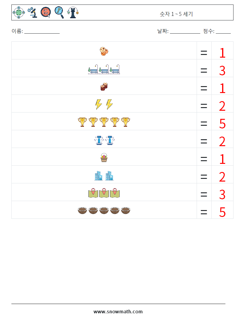 숫자 1 ~ 5 세기 수학 워크시트 12 질문, 답변