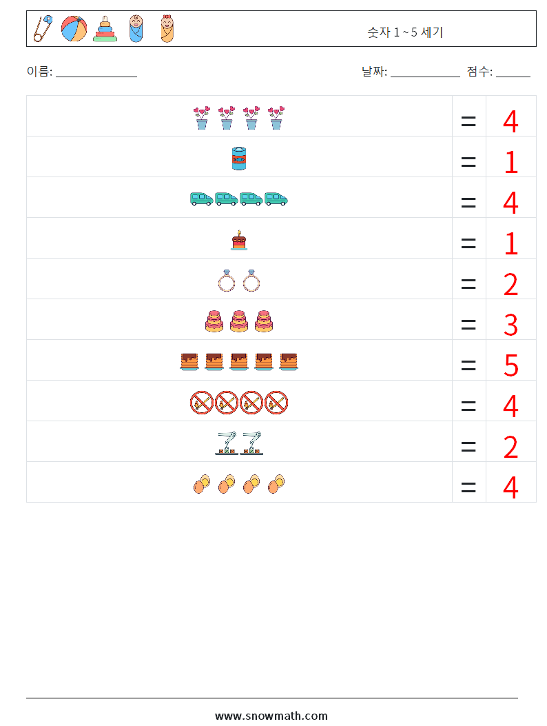 숫자 1 ~ 5 세기 수학 워크시트 2 질문, 답변