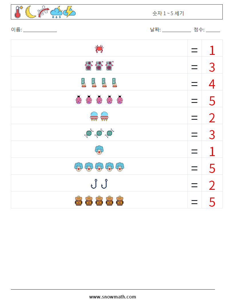 숫자 1 ~ 5 세기 수학 워크시트 5 질문, 답변