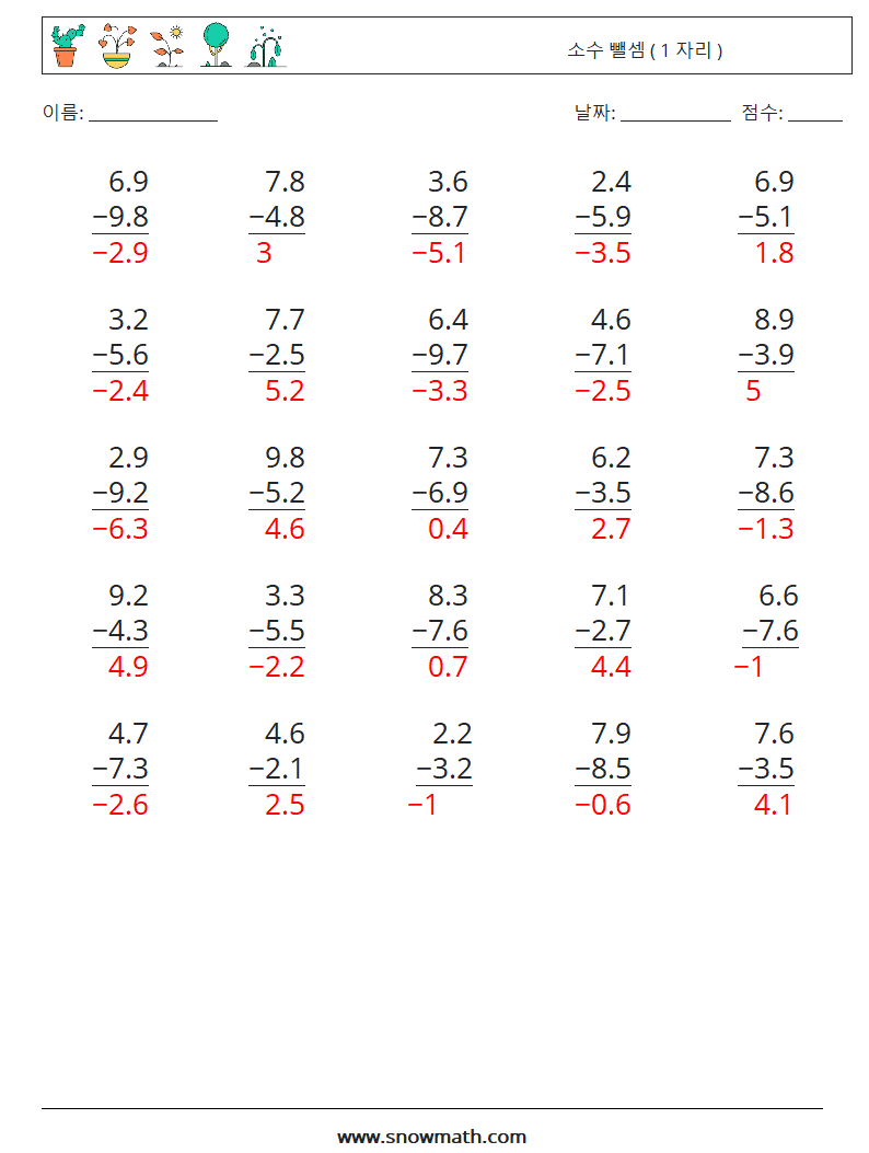 (25) 소수 뺄셈 ( 1 자리 ) 수학 워크시트 1 질문, 답변