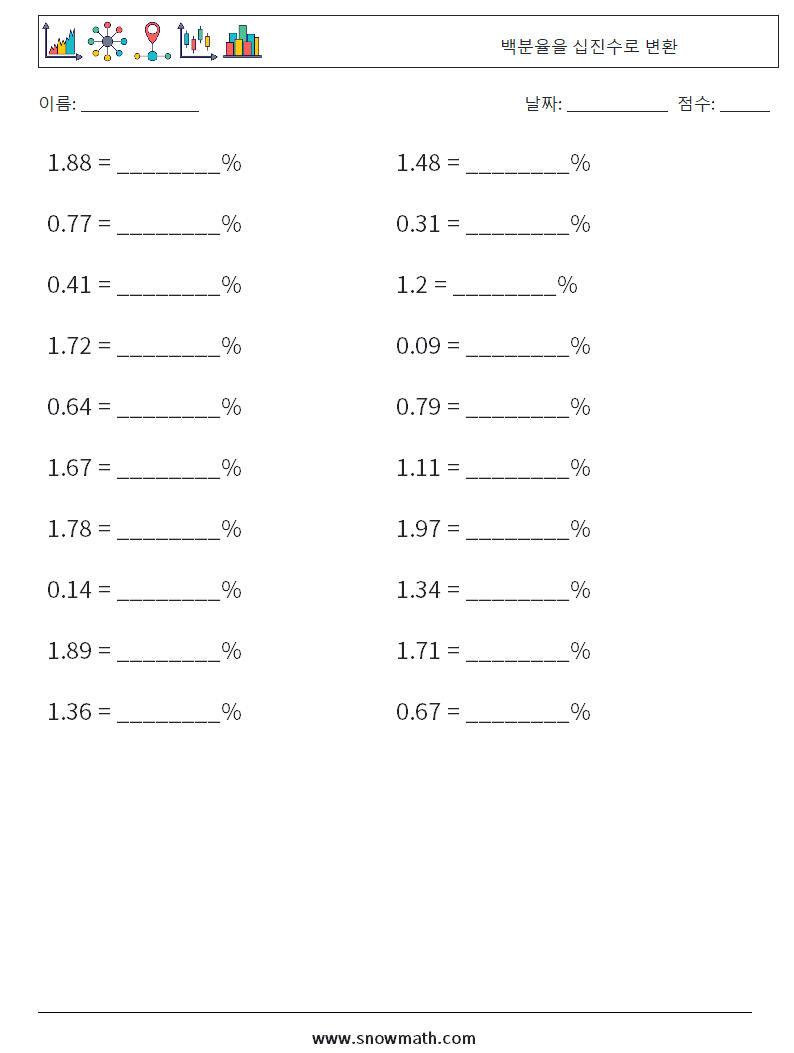 백분율을 십진수로 변환 수학 워크시트, 어린이를 위한 수학 연습.