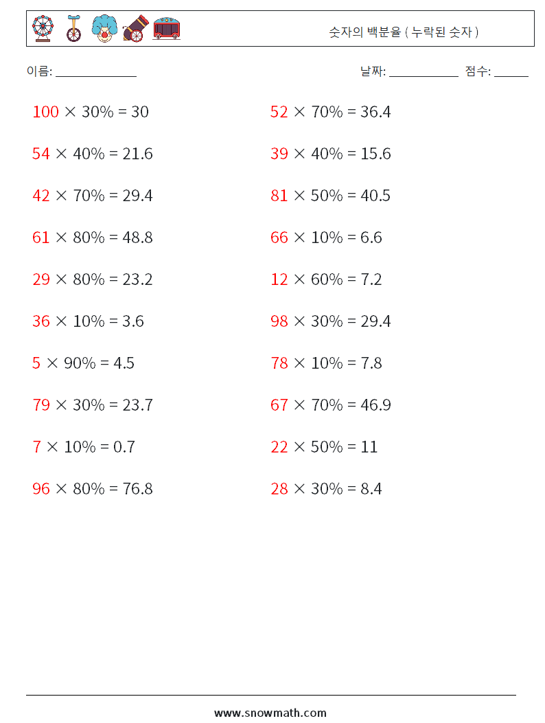 숫자의 백분율 ( 누락된 숫자 ) 수학 워크시트 4 질문, 답변