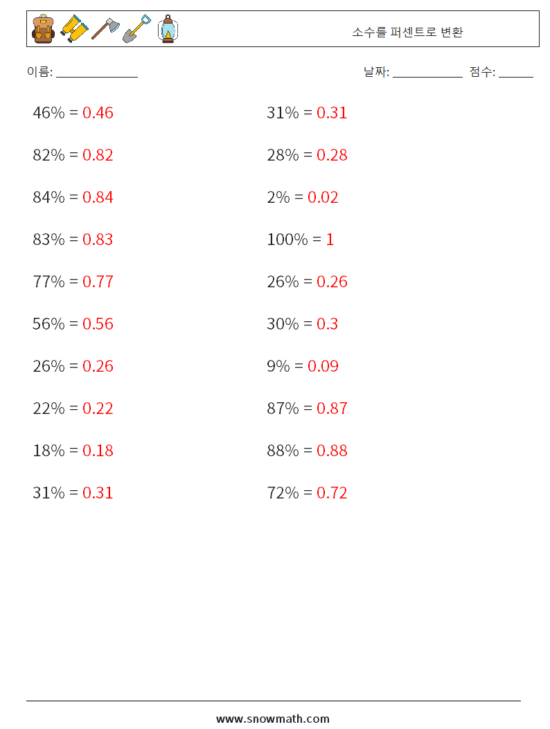 소수를 퍼센트로 변환 수학 워크시트 1 질문, 답변