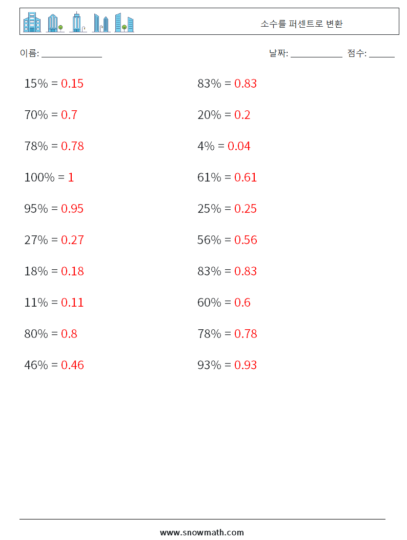 소수를 퍼센트로 변환 수학 워크시트 6 질문, 답변