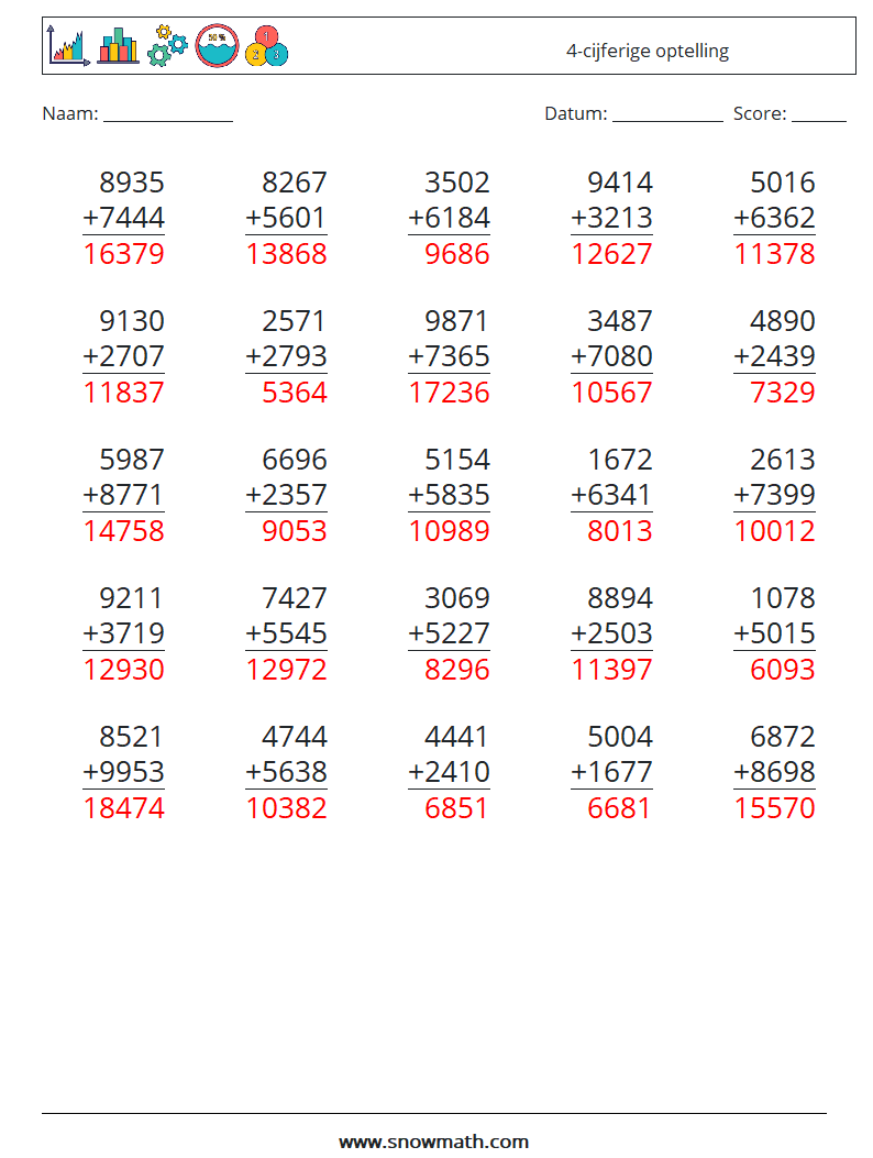 (25) 4-cijferige optelling Wiskundige werkbladen 4 Vraag, Antwoord