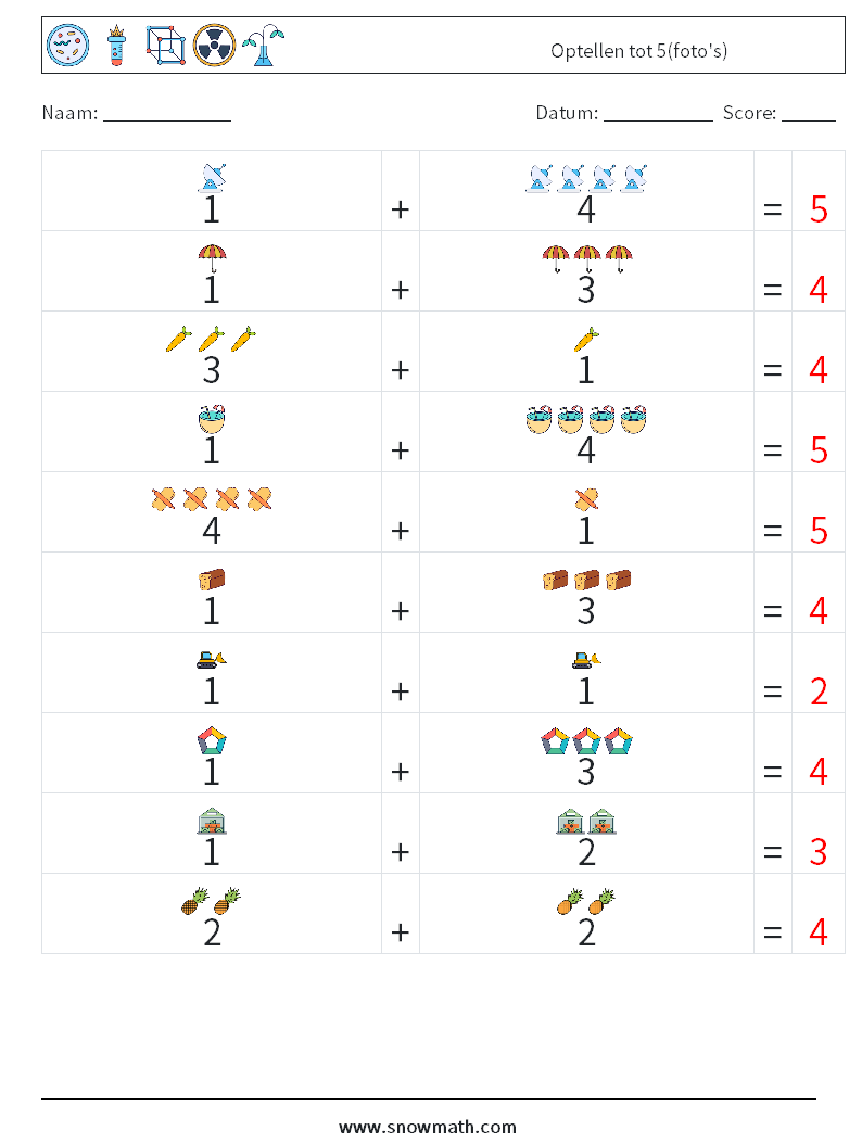 Optellen tot 5(foto's) Wiskundige werkbladen 1 Vraag, Antwoord